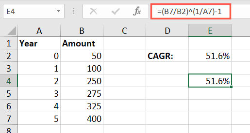 CAGR Formülü Excel CAGR