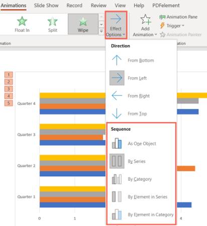 Efekt Seçenekleri Sıralı PowerPoint Animate Grafik Parçaları