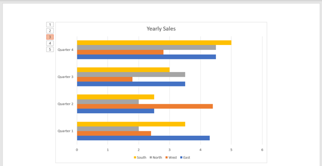 Grafik Animasyonları PowerPoint Grafik Bölümlerine Animasyon Ekleme