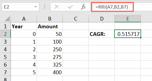 RRI Hücresi Excel CAGR'ye Başvurur