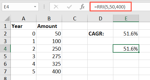RRI Sabitleri Excel CAGR