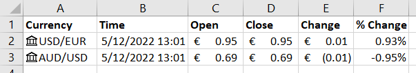 Veri Türü Ayrıntıları Excel Döviz Değişimi Eklendi