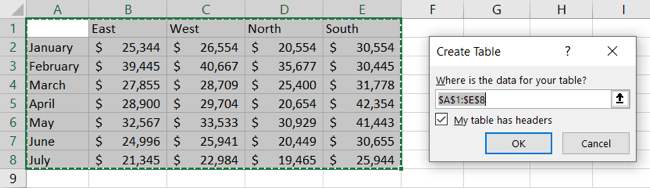 Hücre Aralığını Onaylayın Excel Alternatif Satır Renkleri