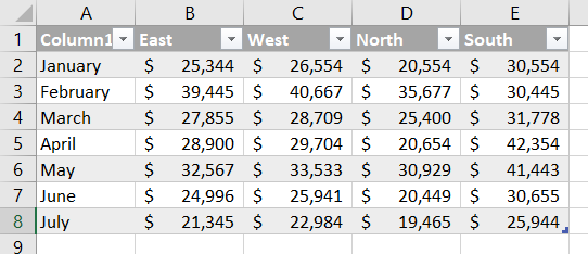 Tablo Excel Alternatif Satır Renkleri Oluşturun