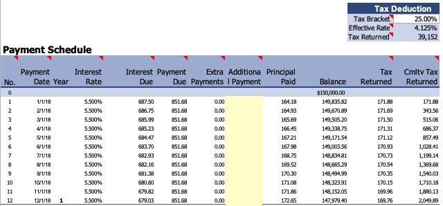 Vertex Home Mortgage Hesaplama Tablosu Excel Amortisman