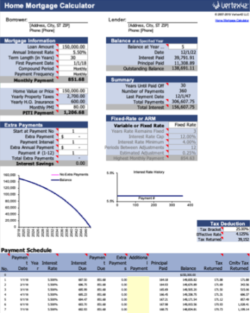 Vertex Home Mortgage Hesaplayıcı Ücretsiz Excel Amortismanı