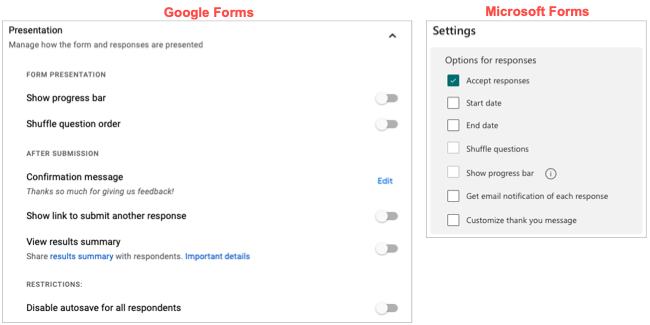 Form Ayarları Google VS Microsoft Forms
