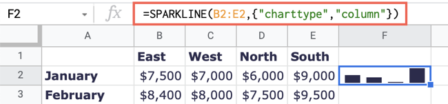 SPARKLINE Sütunu Google E-Tablolar İşlevleri Excel Değil