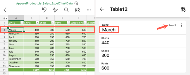 Karta Satır Excel Mobil Tablo Kartları Görünümü