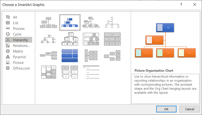 Smartart Graphics Excel Aile Ağacı