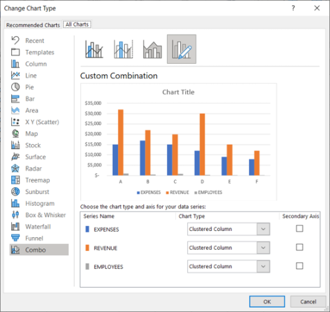 Geçerli Grafik Excel İkincil Eksen