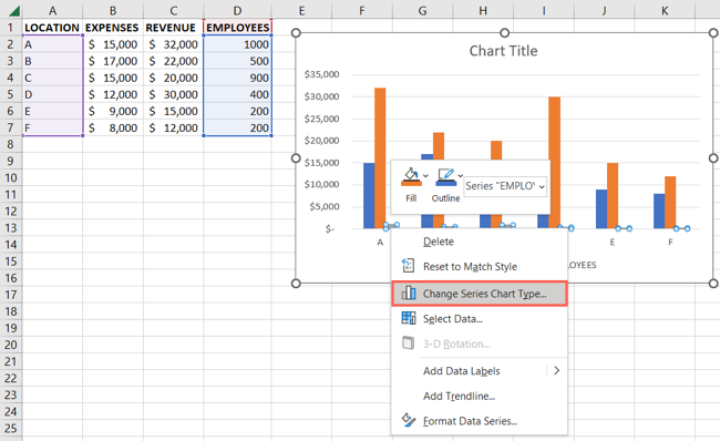 Seri Grafik Türünü Değiştir Eksen Ekle Excel İkincil Eksen